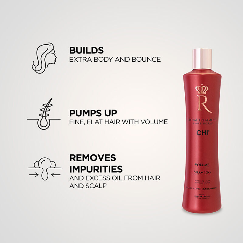 COTA shampoo&treatment9 業務set The Ultimate Smoothing Kit | CHI Haircare